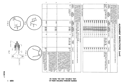 Z1817GZ Ch= 15Z31; Zenith Radio Corp.; (ID = 2461501) Television