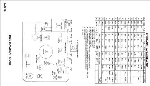 Z1817GZ Ch= 15Z31; Zenith Radio Corp.; (ID = 2461502) Television