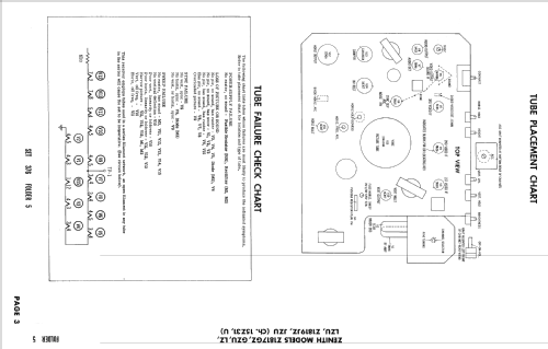 Z1817LZ Ch= 15Z31; Zenith Radio Corp.; (ID = 2461557) Television