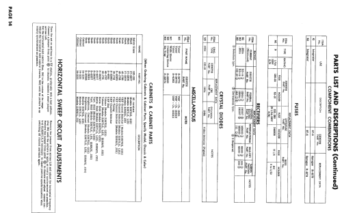 Z1819JZU Ch= 15Z31U; Zenith Radio Corp.; (ID = 2461694) Television