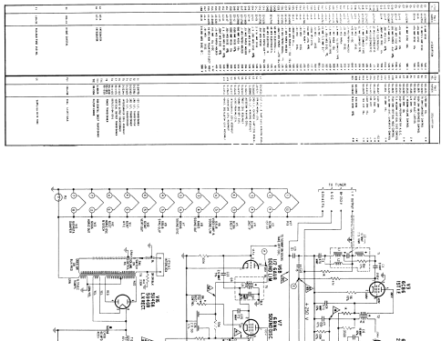 Z2220R Ch= 17Z20; Zenith Radio Corp.; (ID = 1754578) Television