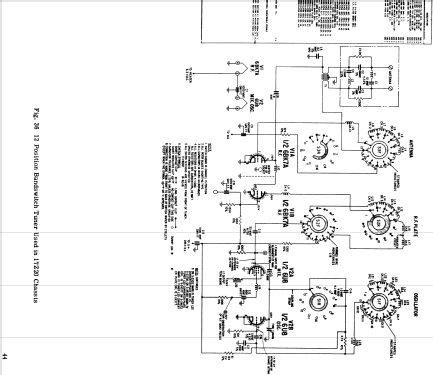 Z2220R Ch= 17Z20; Zenith Radio Corp.; (ID = 1754582) Television