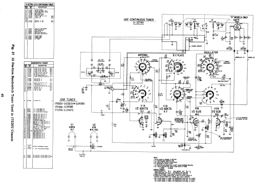 Z2220R Ch= 17Z20; Zenith Radio Corp.; (ID = 1754583) Television