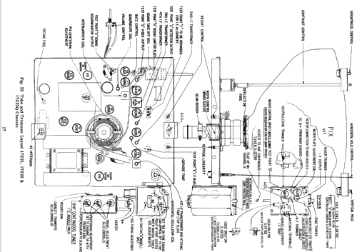 Z2220R Ch= 17Z20; Zenith Radio Corp.; (ID = 1754604) Television