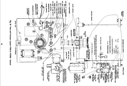 Z2220RU Ch= 17Z20U; Zenith Radio Corp.; (ID = 1754667) Television