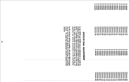 Z2220Y Ch= 17Z20; Zenith Radio Corp.; (ID = 1754720) Television