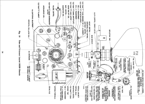 Z2220Y Ch= 17Z20; Zenith Radio Corp.; (ID = 1754721) Television