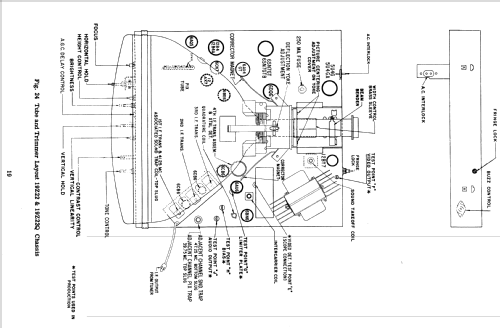 Z2220Y Ch= 17Z20; Zenith Radio Corp.; (ID = 1754726) Television