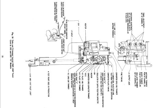 Z2220Y Ch= 17Z20; Zenith Radio Corp.; (ID = 1754728) Television