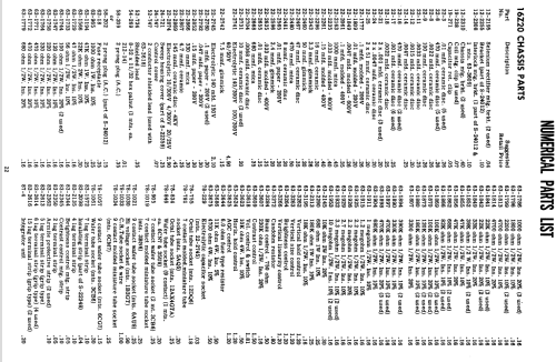 Z2220Y Ch= 17Z20; Zenith Radio Corp.; (ID = 1754729) Television