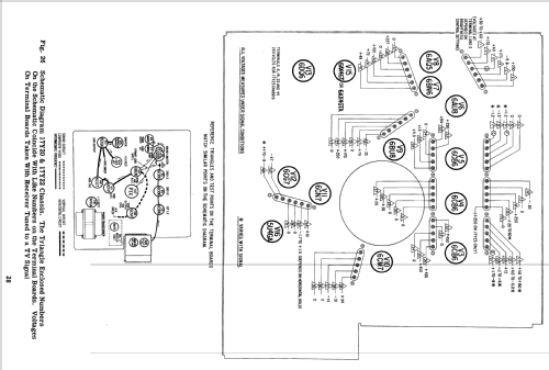 Z2220YDU Ch= 17Y20U; Zenith Radio Corp.; (ID = 1877769) Television