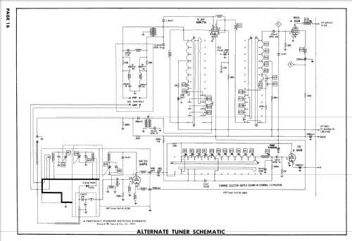 Z2221RZ Ch= 17Z30; Zenith Radio Corp.; (ID = 2444461) Televisore