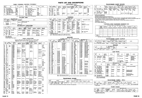 Z2221RZ Ch= 17Z30; Zenith Radio Corp.; (ID = 2444474) Televisore