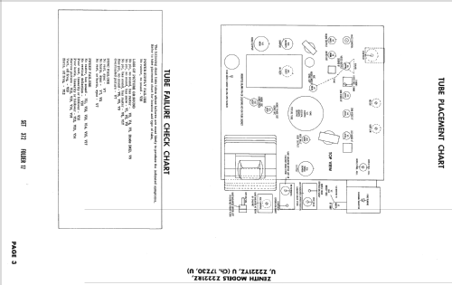 Z2221YZ Ch= 17Z30; Zenith Radio Corp.; (ID = 2444482) Television