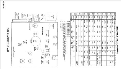 Z2221YZ Ch= 17Z30; Zenith Radio Corp.; (ID = 2444483) Television