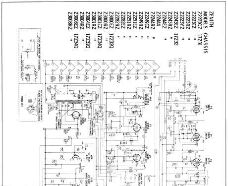 Z2223CZ Ch= 17Z31; Zenith Radio Corp.; (ID = 1850584) Television