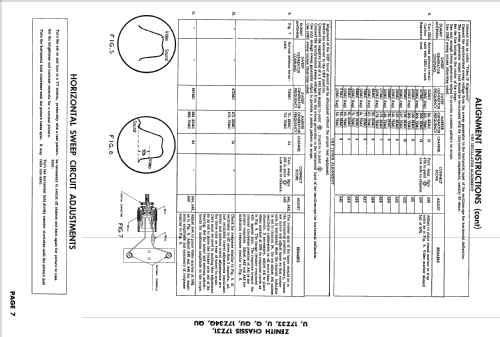 Z2223CZ Ch= 17Z31; Zenith Radio Corp.; (ID = 2450657) Television