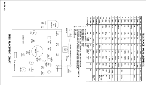 Z2223CZ Ch= 17Z31; Zenith Radio Corp.; (ID = 2450659) Television