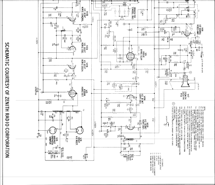 Z2223RZ Ch= 17Z31; Zenith Radio Corp.; (ID = 1850589) Television