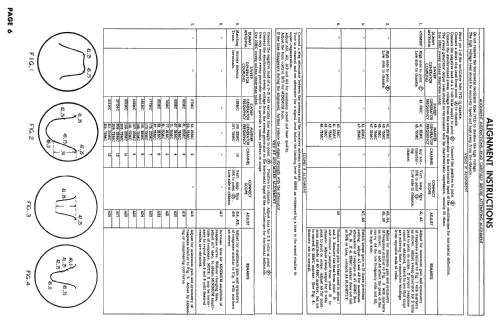 Z2223RZ Ch= 17Z31; Zenith Radio Corp.; (ID = 2450686) Television