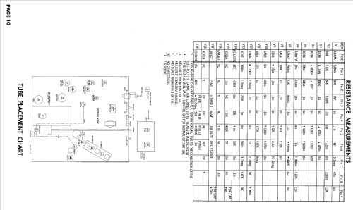 Z2229RZ Ch= 19Z32; Zenith Radio Corp.; (ID = 2510116) Television