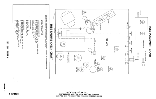 Z2229RZU Ch= 19Z32U; Zenith Radio Corp.; (ID = 2510259) Television