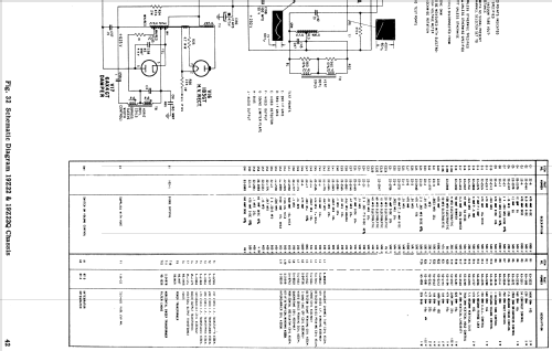 Z2230E Ch= 19Z22; Zenith Radio Corp.; (ID = 1812648) Television