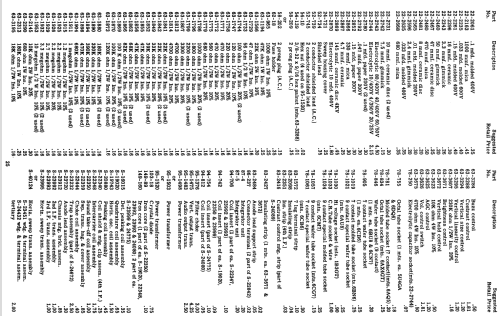 Z2230E Ch= 19Z22; Zenith Radio Corp.; (ID = 1812676) Television