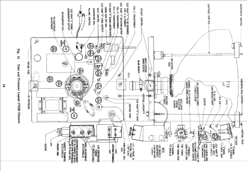 Z2230EDU Ch= 19Y22U; Zenith Radio Corp.; (ID = 1983664) Television