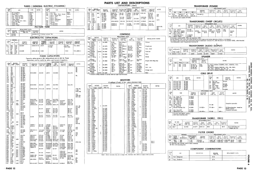 Z2230EZ Ch= 19Z32; Zenith Radio Corp.; (ID = 2510137) Television