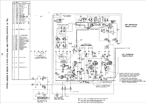 Z2230RU Ch= 19Z22U; Zenith Radio Corp.; (ID = 1812951) Televisión