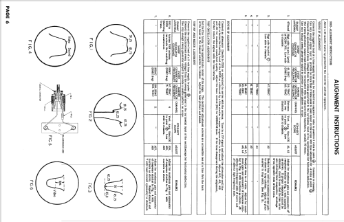 Z2230RZ Ch= 19Z32; Zenith Radio Corp.; (ID = 2510143) Television