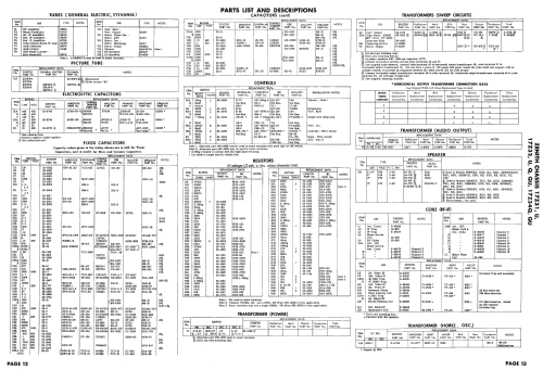 Z2243RZ Ch= 17Z32; Zenith Radio Corp.; (ID = 2450742) Television