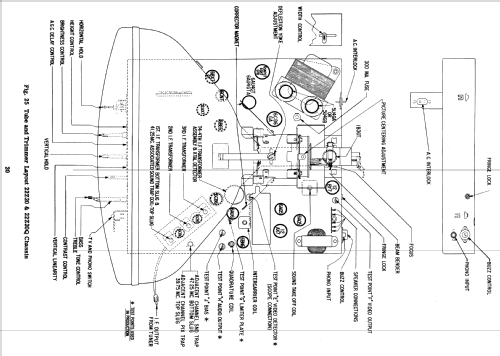 Z2247E Ch= 17Z22; Zenith Radio Corp.; (ID = 1758474) Television