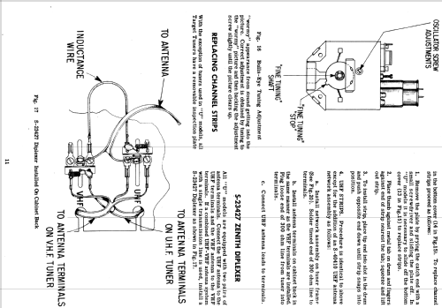 Z2247EU Ch= 17Z22U; Zenith Radio Corp.; (ID = 1758524) Television