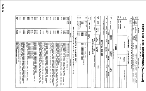 Z2249EZ Ch= 17Z32; Zenith Radio Corp.; (ID = 2450936) Television