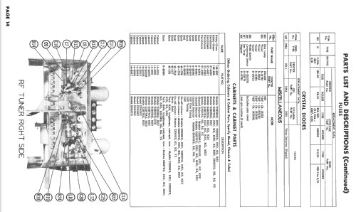 Z2257EZU Ch= 19Z32U; Zenith Radio Corp.; (ID = 2510311) Television