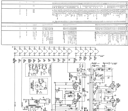 Z2359EU Ch= 22Z20U; Zenith Radio Corp.; (ID = 1866491) Television