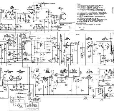 Z2359EU Ch= 22Z20U; Zenith Radio Corp.; (ID = 1866492) Television