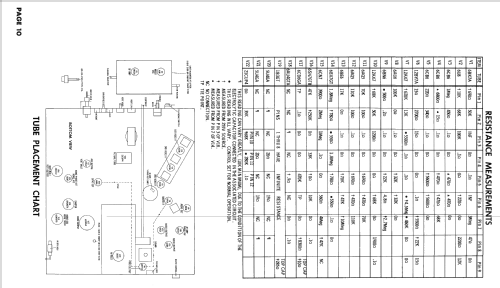 Z2359EZ Ch= 22Z30; Zenith Radio Corp.; (ID = 2497355) Television