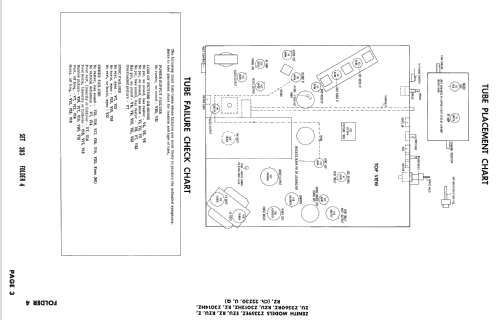 Z2359EZ Ch= 22Z30; Zenith Radio Corp.; (ID = 2497356) Television