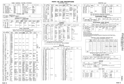 Z2359EZ Ch= 22Z30; Zenith Radio Corp.; (ID = 2497364) Television