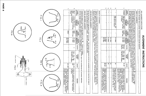 Z2359RZ Ch= 22Z30; Zenith Radio Corp.; (ID = 2497371) Television