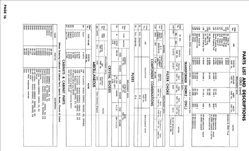 Z2359RZ Ch= 22Z30; Zenith Radio Corp.; (ID = 2497383) Television