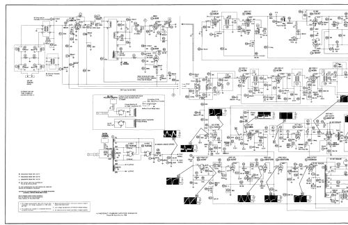 Z2359RZU Ch= 22Z30U; Zenith Radio Corp.; (ID = 2497512) Television