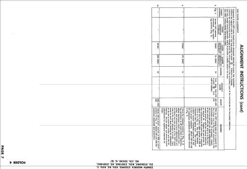 Z3012HZ Ch= 22Z30Q; Zenith Radio Corp.; (ID = 2497426) Television