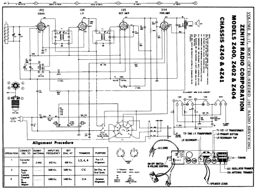 Z402Y Ch= 4Z40; Zenith Radio Corp.; (ID = 135112) Radio