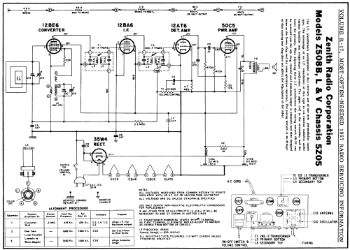 Z508B Ch= 5Z05; Zenith Radio Corp.; (ID = 135099) Radio