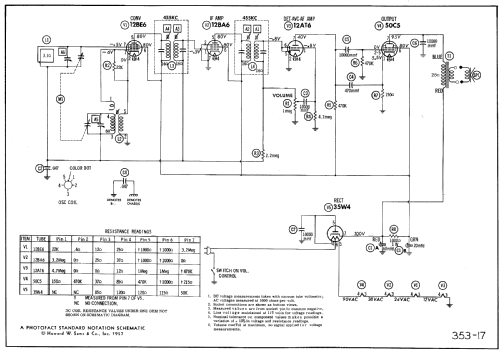 Z508B Ch= 5Z05; Zenith Radio Corp.; (ID = 507224) Radio