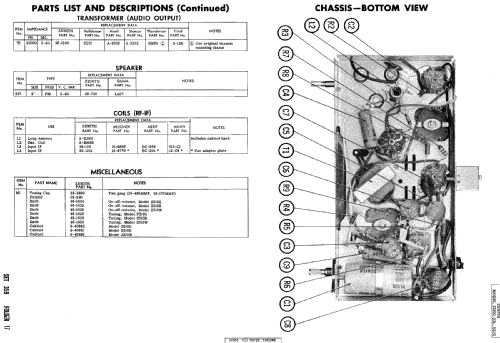 Z510R Ch= 5Z10; Zenith Radio Corp.; (ID = 506855) Radio